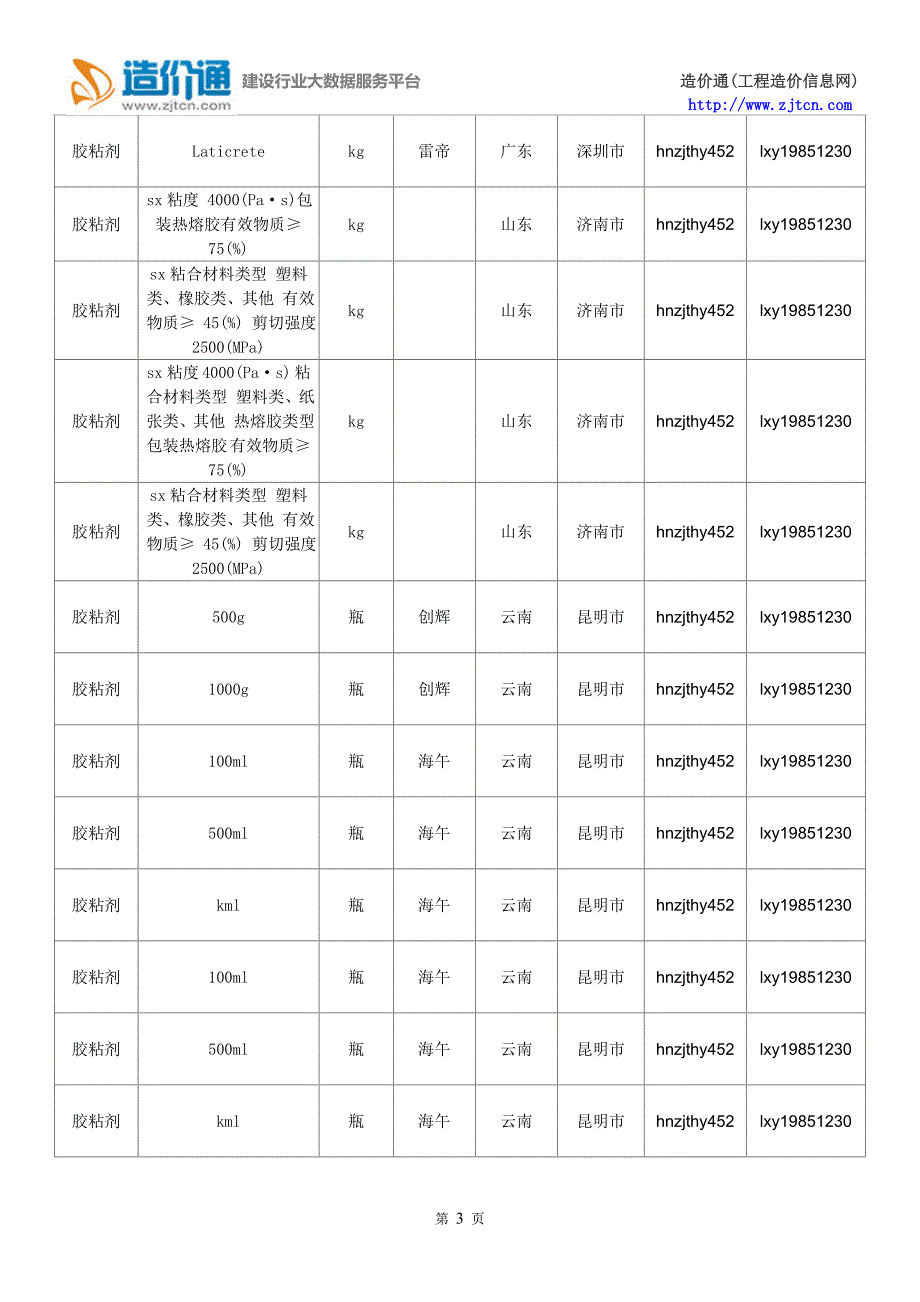 聚丙烯管与无机胶粘剂价格