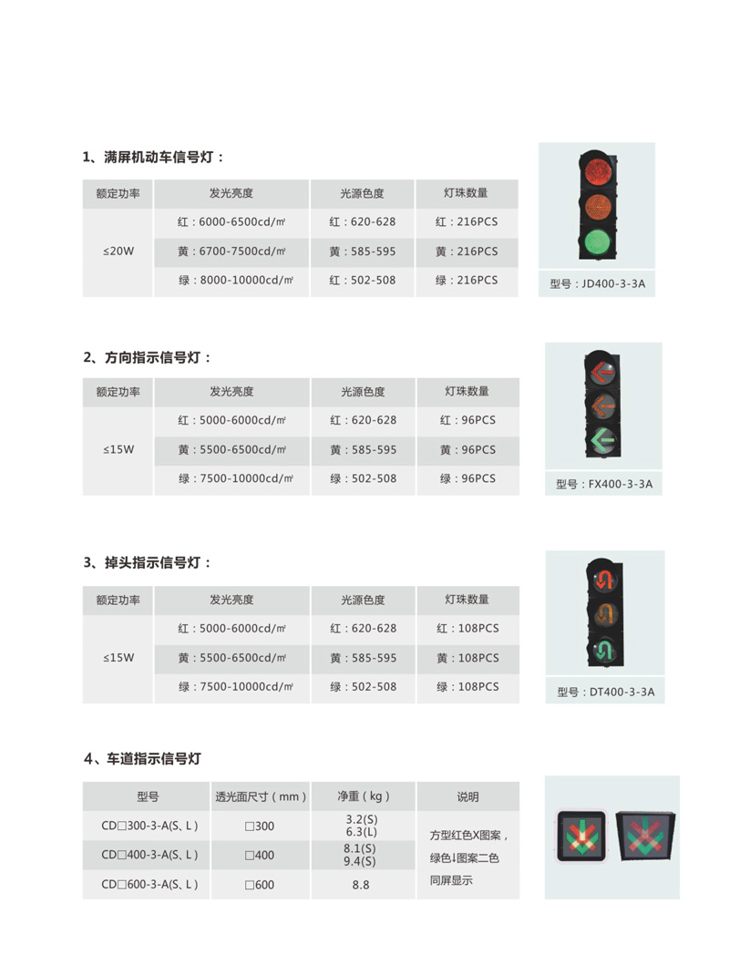 交通警示灯与无机胶粘剂价格