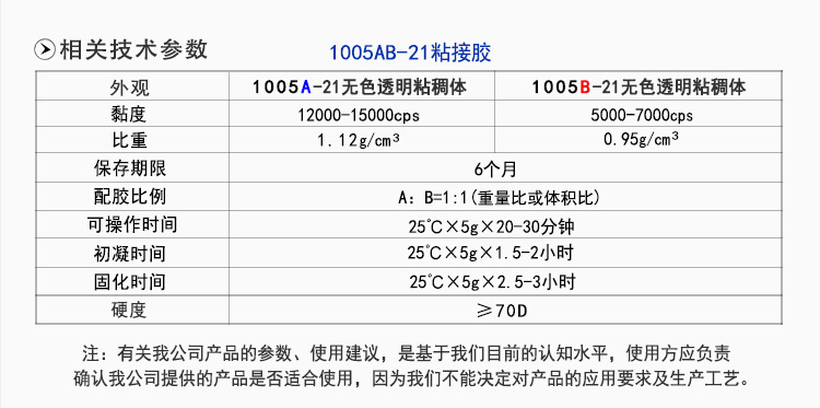 万用表与无机胶粘剂价格