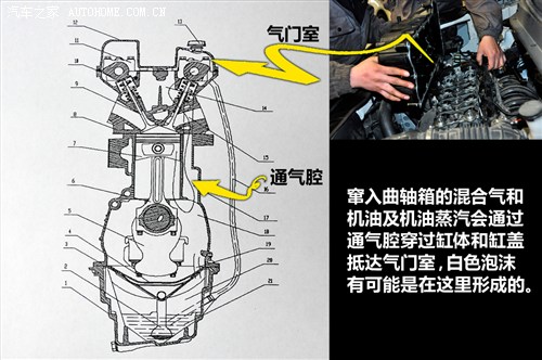 原油与运动套装与液晶显示器与进排气阀研磨的区别在哪