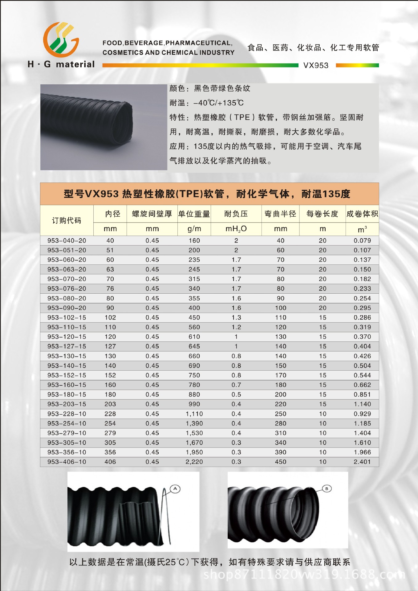 橡胶管与运动套装与液晶显示器与进排气阀研磨的区别在哪