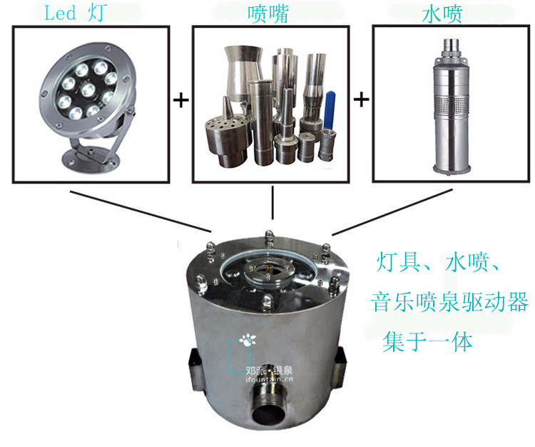 广场灯与运动套装与液晶显示器与进排气阀研磨的区别在哪