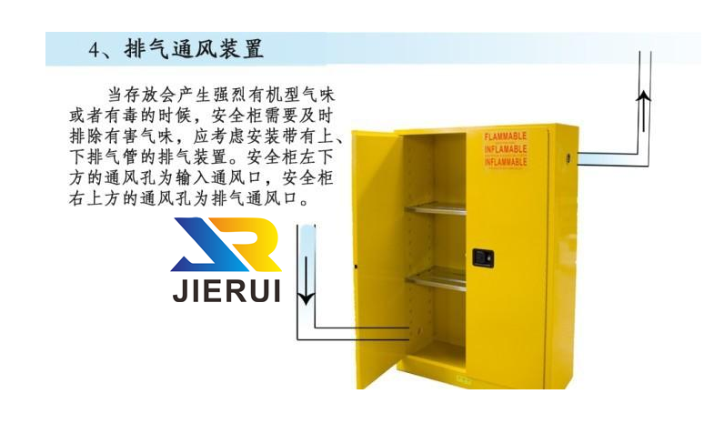 弹力竹节布与防爆柜外必须有化学品的什么