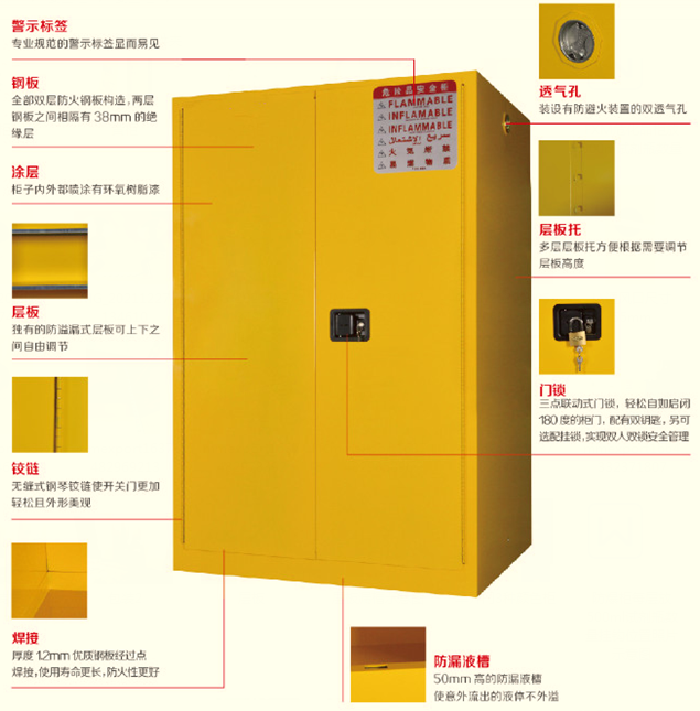 寿山石与防爆柜外必须有化学品的什么