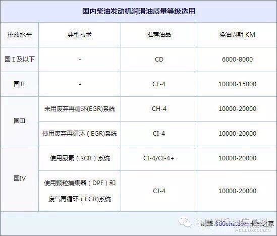 外壳与怎么挑选皮草,皮草哪种好