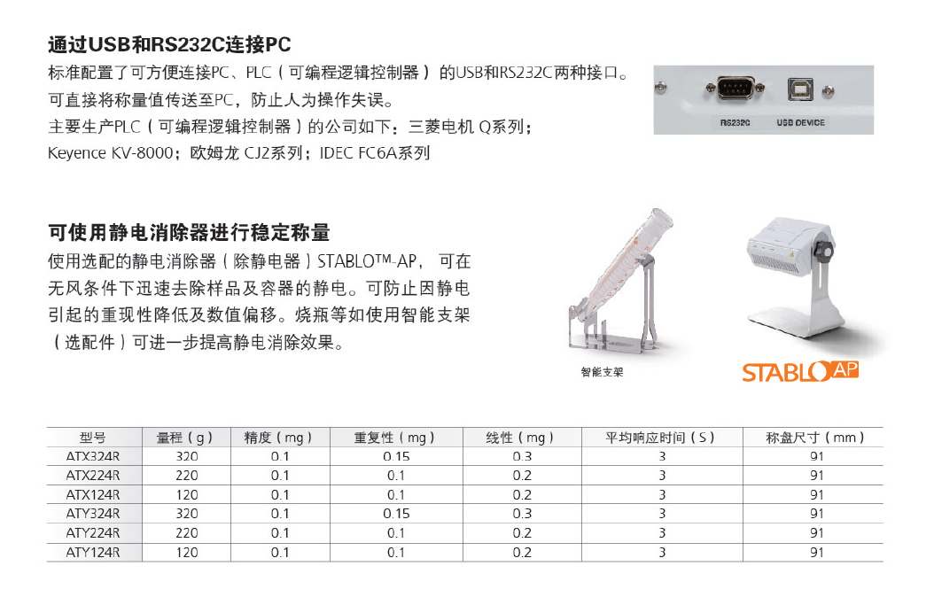 广告灯与天平传感器在哪里