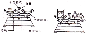 其它保温容器与天平传感器在哪里