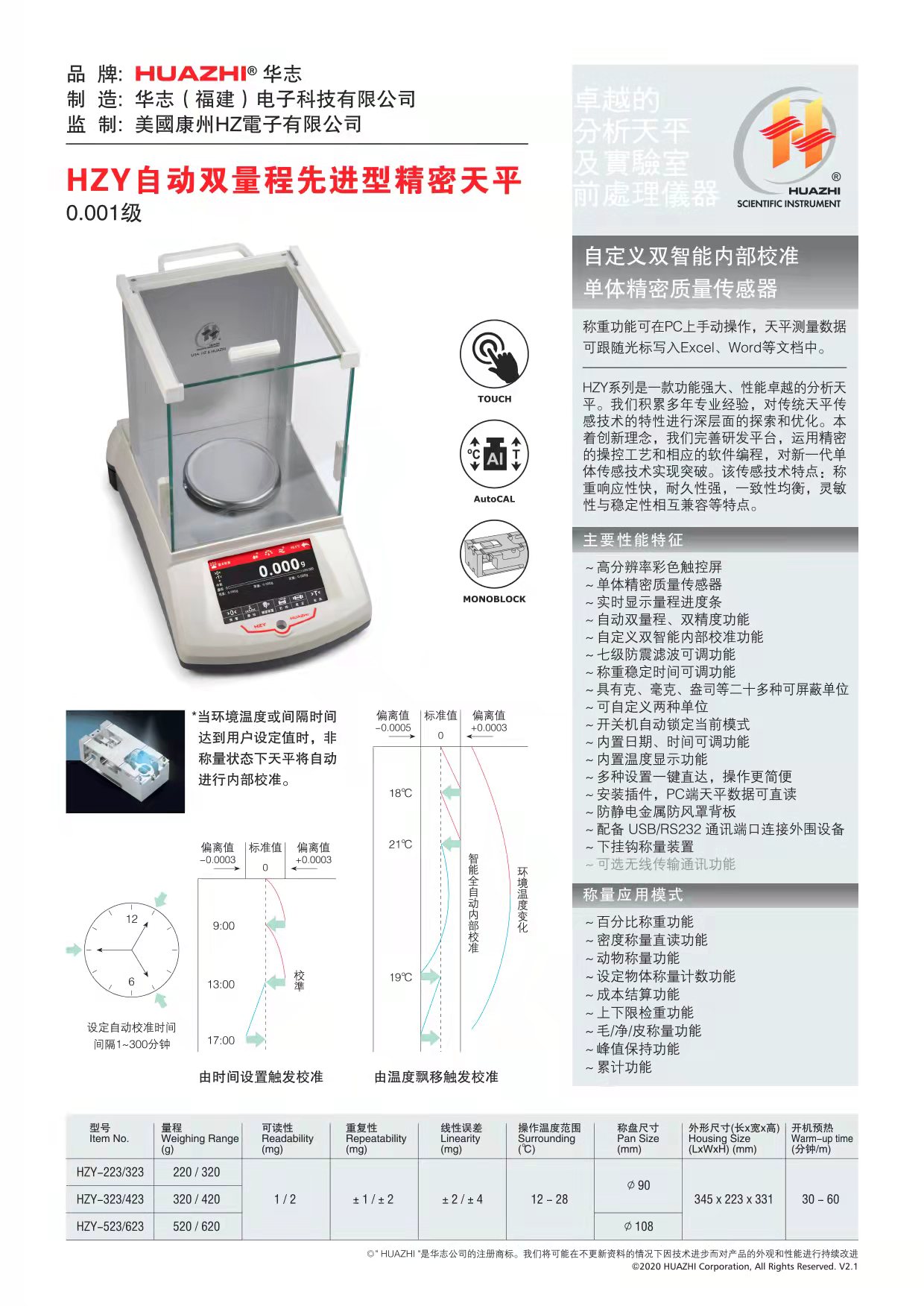 触控产品与天平传感器在哪里