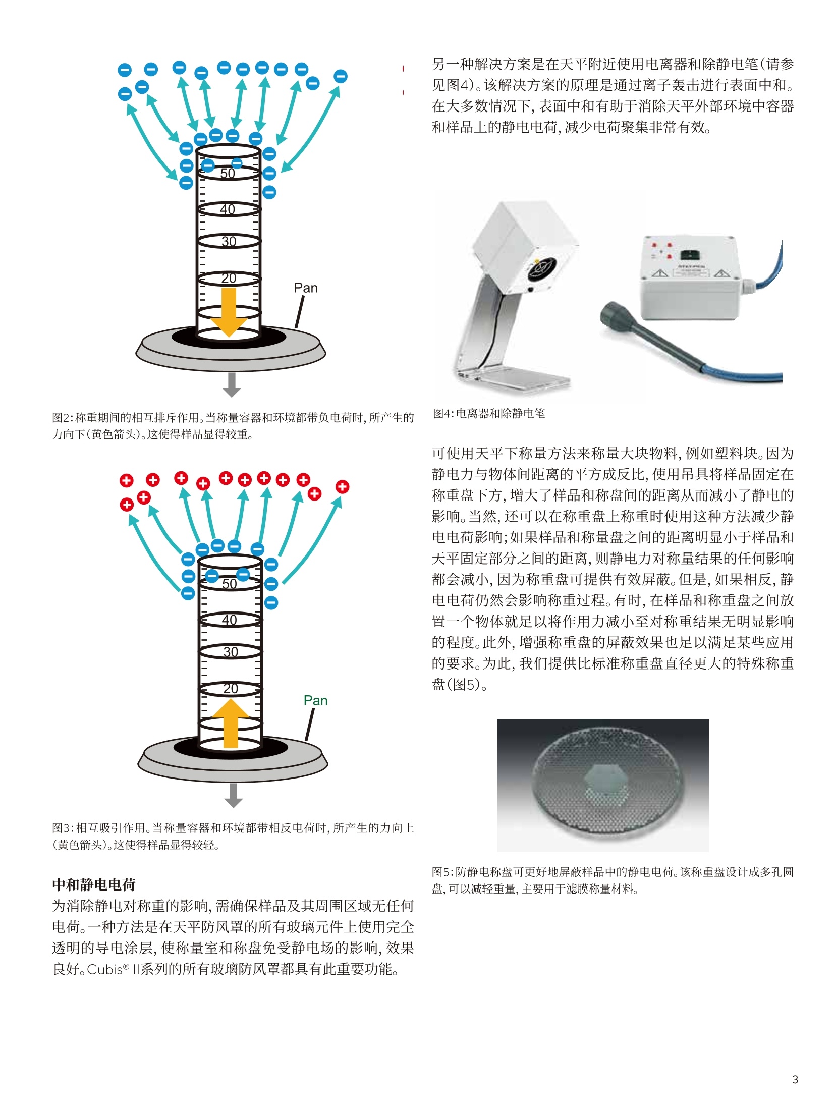 准系统与天平感应量