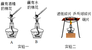 酶制剂与自制纯棉灯芯