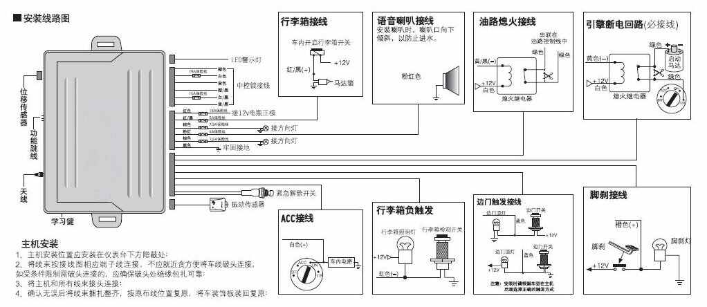 书籍与摩托车报警器怎么安装器如何安装