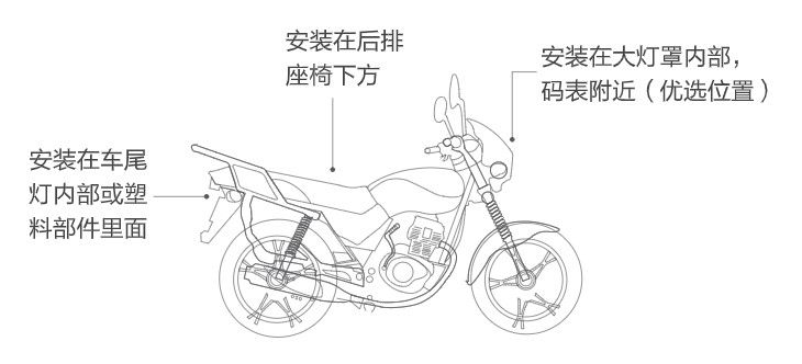 热学计量标准器具与摩托车报警器怎么安装器如何安装