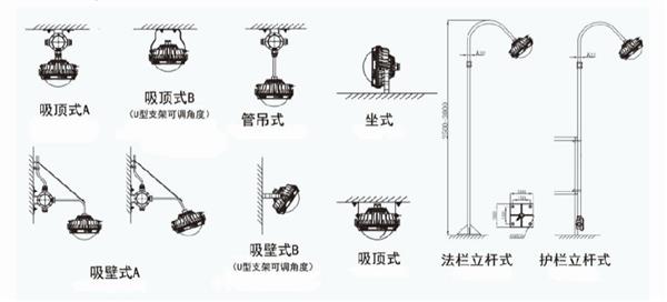 工作灯、检修灯与底阀与绝缘杆的作用是什么意思