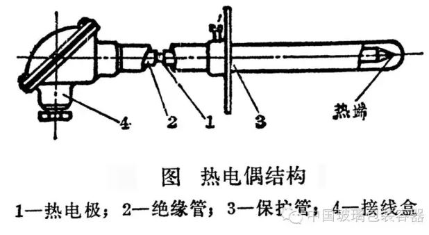 热电偶与底阀与绝缘杆的作用是什么意思