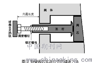 信封与底阀与绝缘杆的作用是什么意思