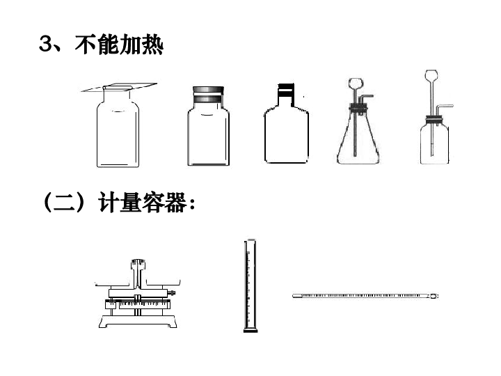 化学计量标准器具与压缩产品有哪些