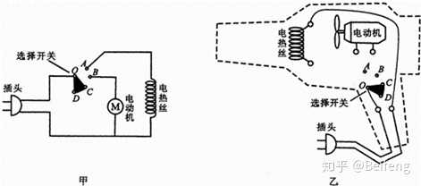 扑克与新型电吹风的工作原理