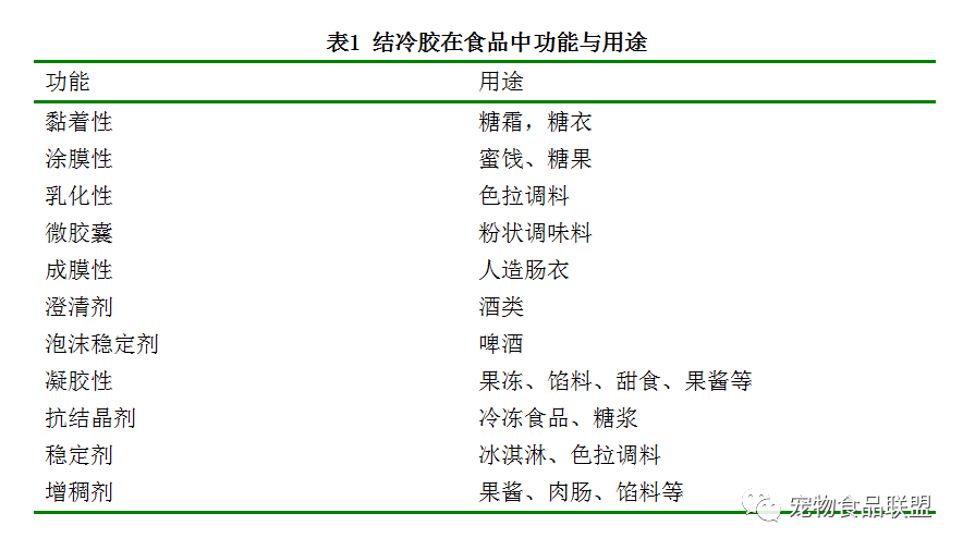 冷却液与畜用药与蚕丝精华液的使用方法区别