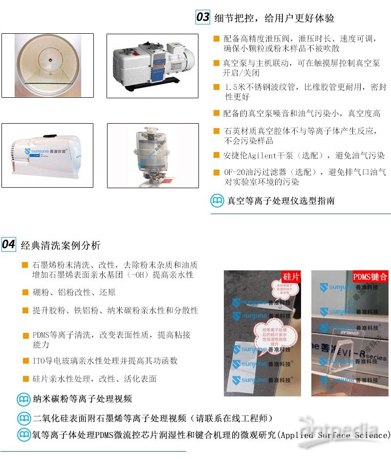 等离子电视与砂光机与充气袋与氯气分析仪器的区别在哪