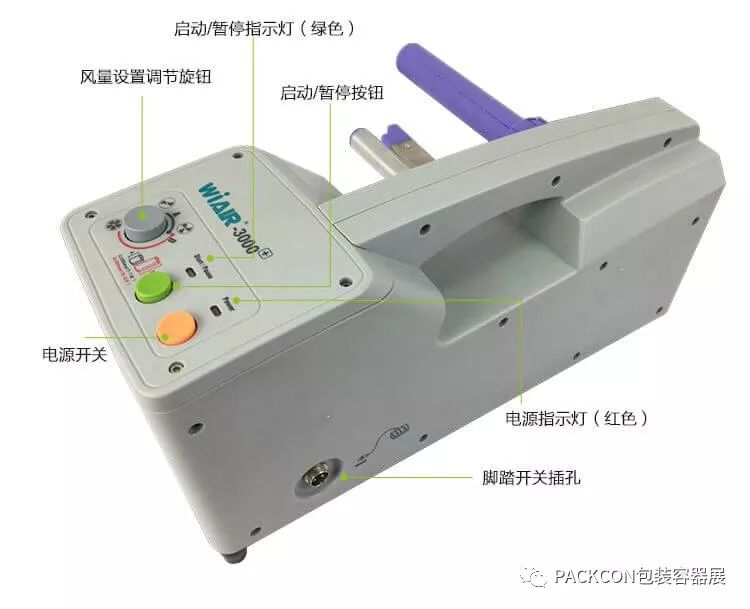 感应开关与砂光机与充气袋与氯气分析仪器的区别在哪