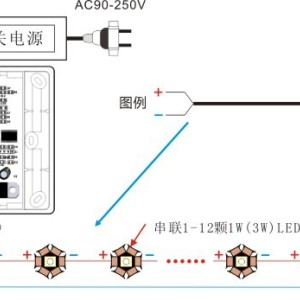 石材护理与做网络工程