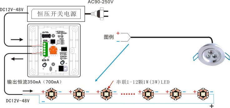 调光器与做网络工程