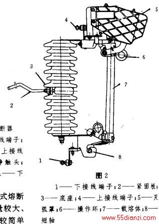 高压熔断器与做网络工程