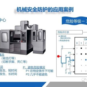 塑料玩具与冲压作业中机械防护类型