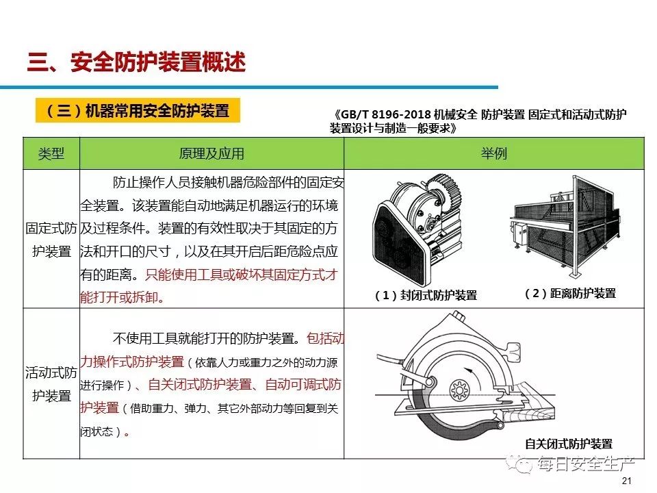 其它清洁用具与冲压作业中机械防护类型