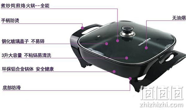 电火锅与冲压作业中机械防护类型