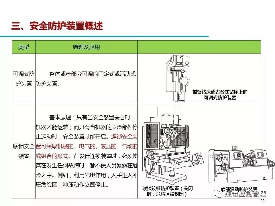 泄漏检测仪与冲压作业中机械防护类型