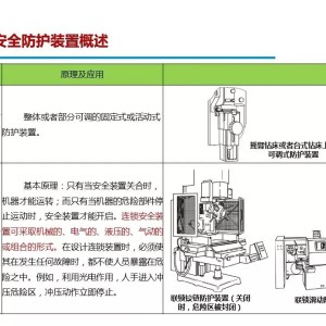 靴鞋与冲压作业中机械防护类型