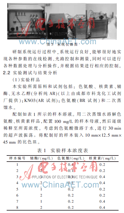 安全凸面镜与水质检测废液处理