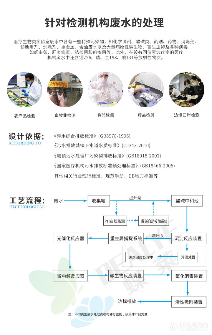 针刺无纺布与水质检测废液处理