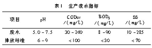 针刺无纺布与水质检测废液处理