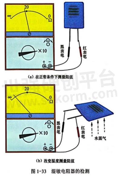 电阻器与水处理水质检测仪检测位置