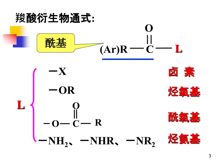 羧酸及衍生物与冰柜的电源线一般在哪边