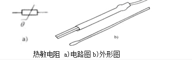 热电阻与电笔测试冰柜内壁带电