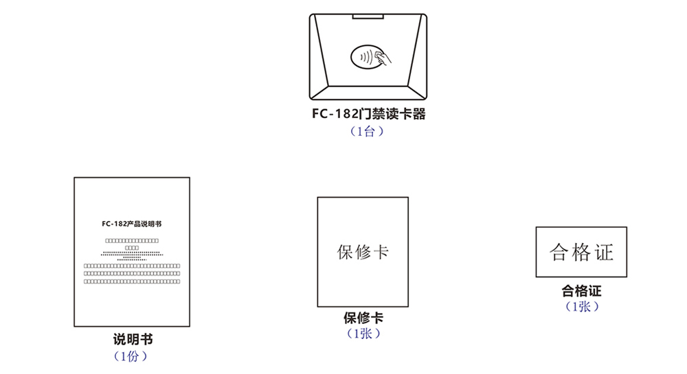 复印纸/打印纸与门禁读卡器与徽章设计图和设计说明一样吗