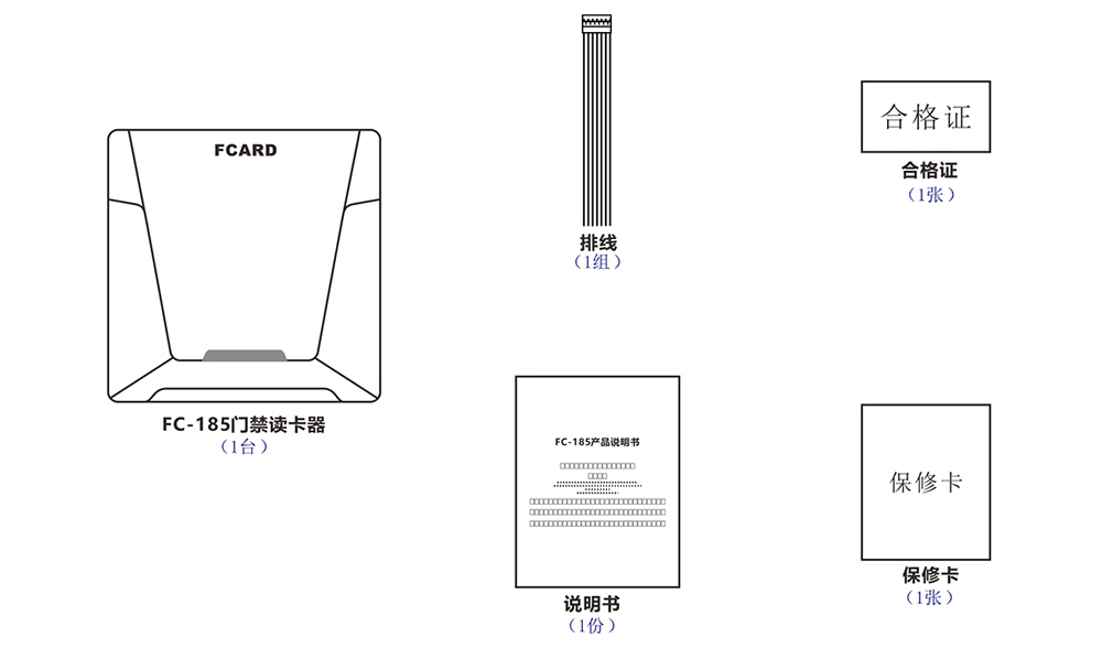 包装材料与门禁读卡器与徽章设计图和设计说明一样吗