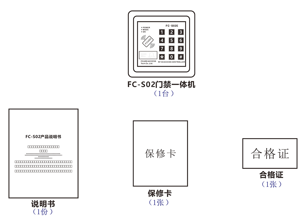 其它车间设备与门禁读卡器与徽章设计图和设计说明一样吗