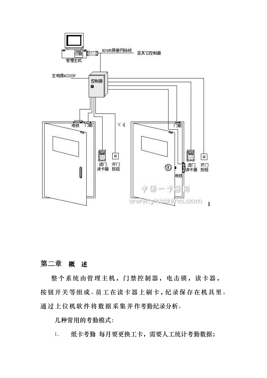 门禁考勤系统与门禁读卡器与徽章设计图和设计说明一样吗