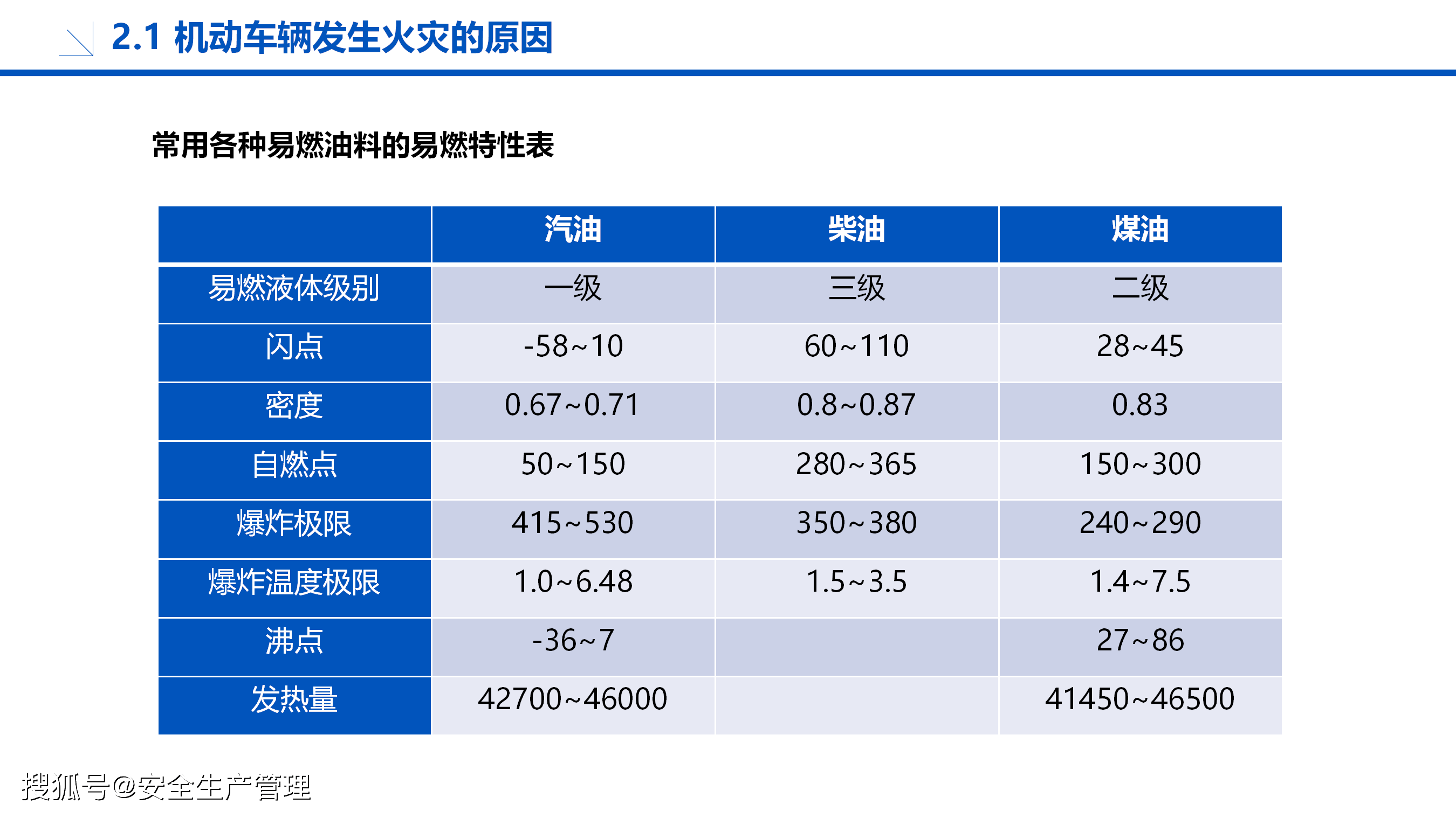 特种车辆与棉织物与消防车与成核剂在塑料中的作用区别在于