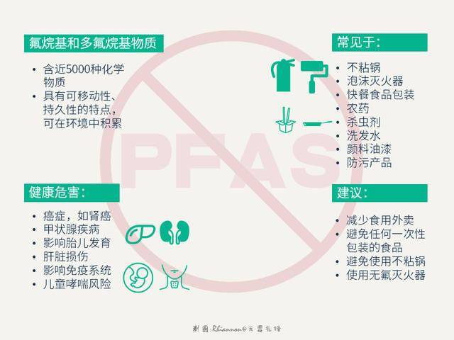 化妆品与棉织物与消防车与成核剂在塑料中的作用区别在于