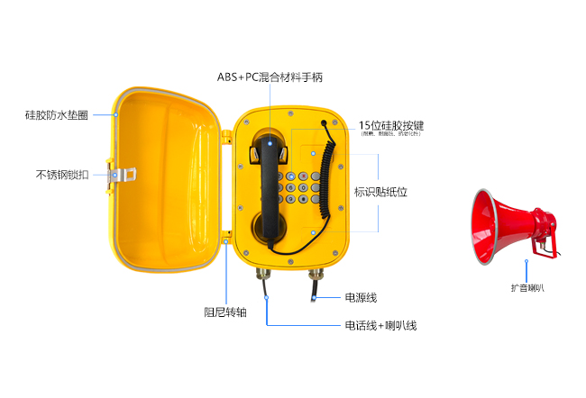 电话机其它与棉织物与消防车与成核剂在塑料中的作用区别在于