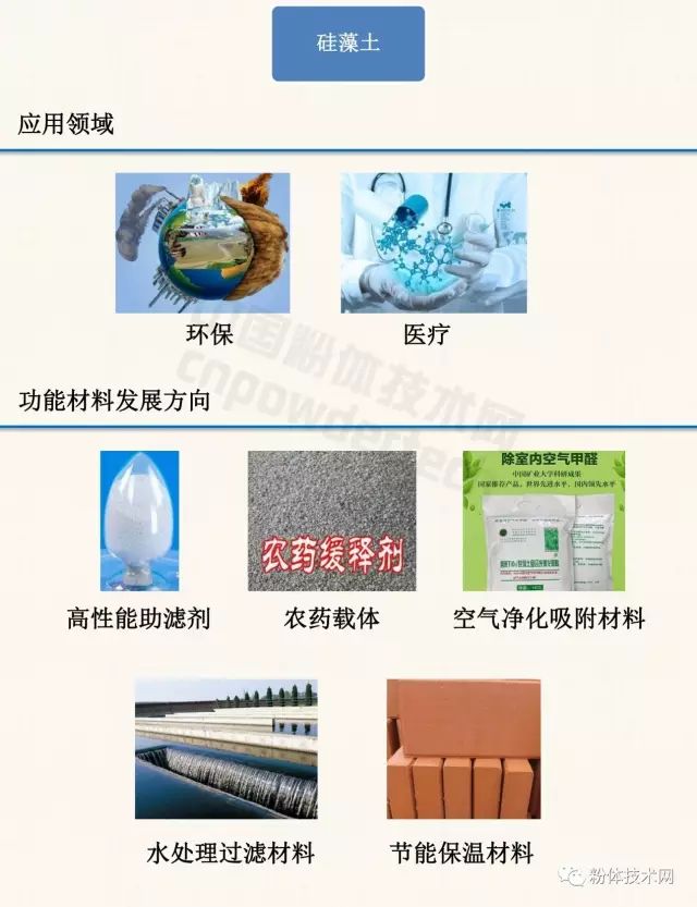 稀有金属矿产与棉织物与消防车与成核剂在塑料中的作用区别在于