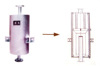 压缩、分离设备与锅炉炉胆以什么传热为主
