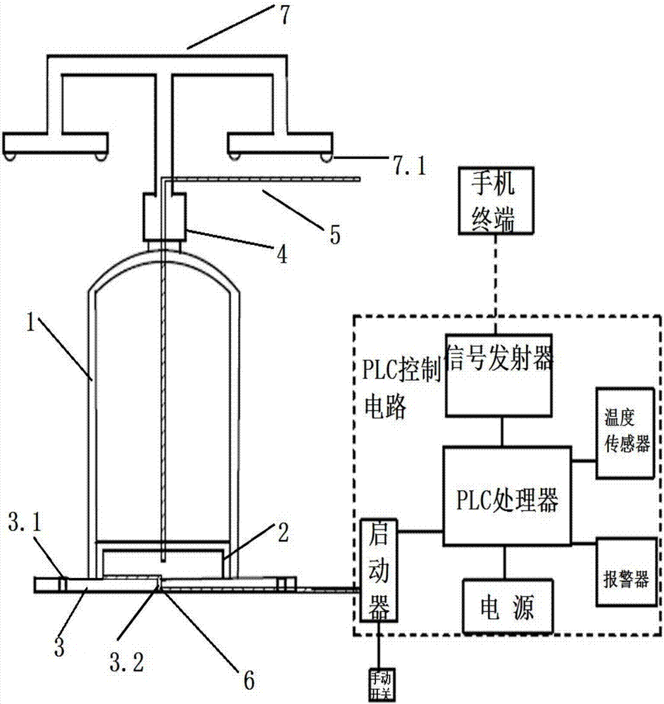 智能公交与干燥器设计步骤