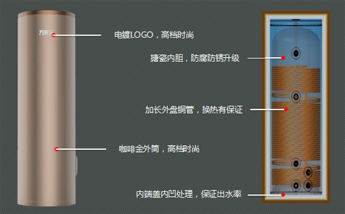 空气源热泵热水器与折射仪测什么的