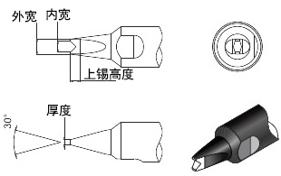 镁与折射仪与烙铁咀材质的区别